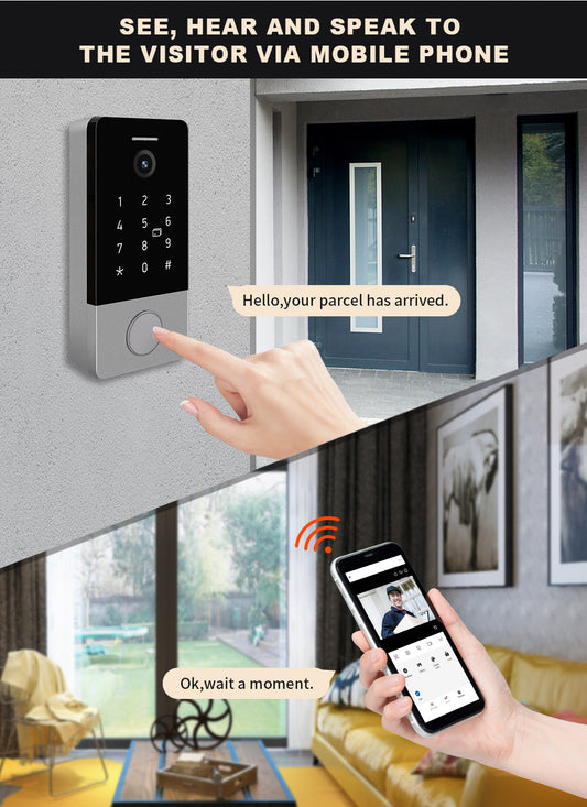 Security Camera + Keypad - Internet Enabled