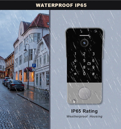 Security Camera + Keypad - Internet Enabled
