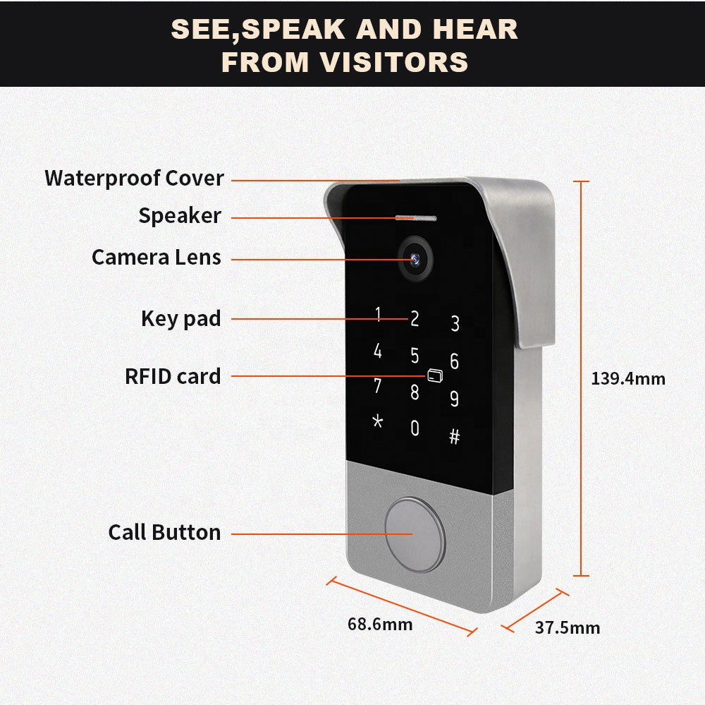 Security Camera + Keypad - Internet Enabled