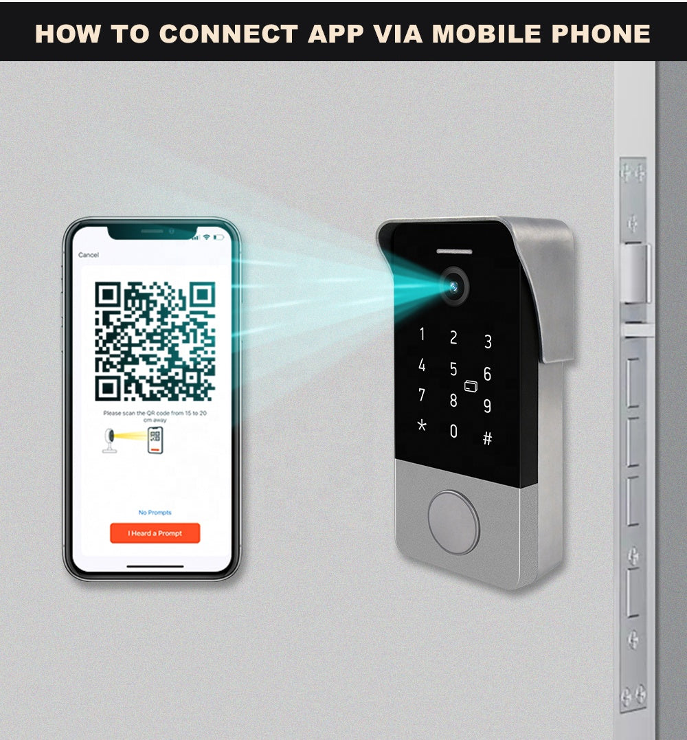 Security Camera + Keypad - Internet Enabled