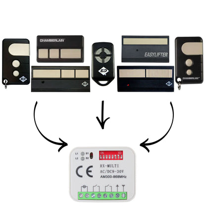 Garage Door Compatible Receiver