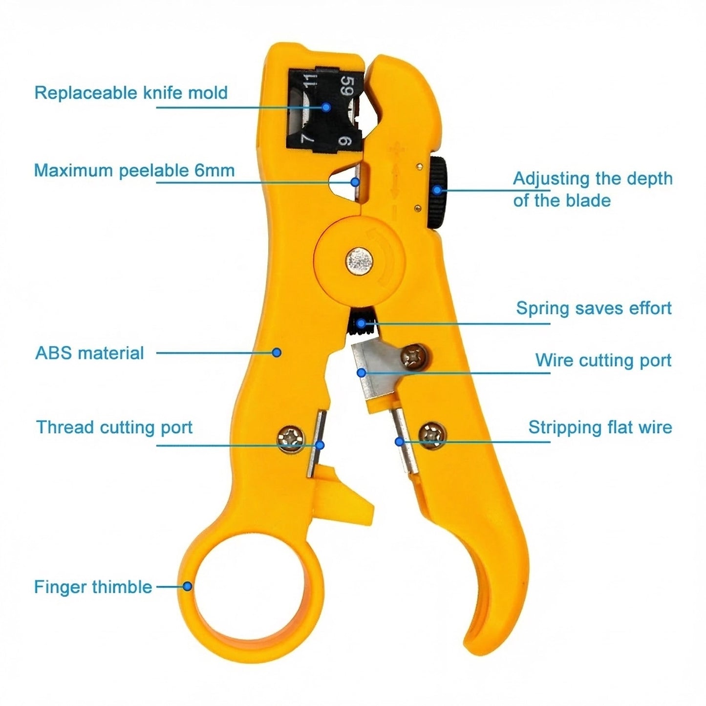 Jimmy Wheel - DIY Kit