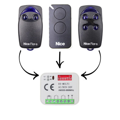 Garage Door Compatible Receiver