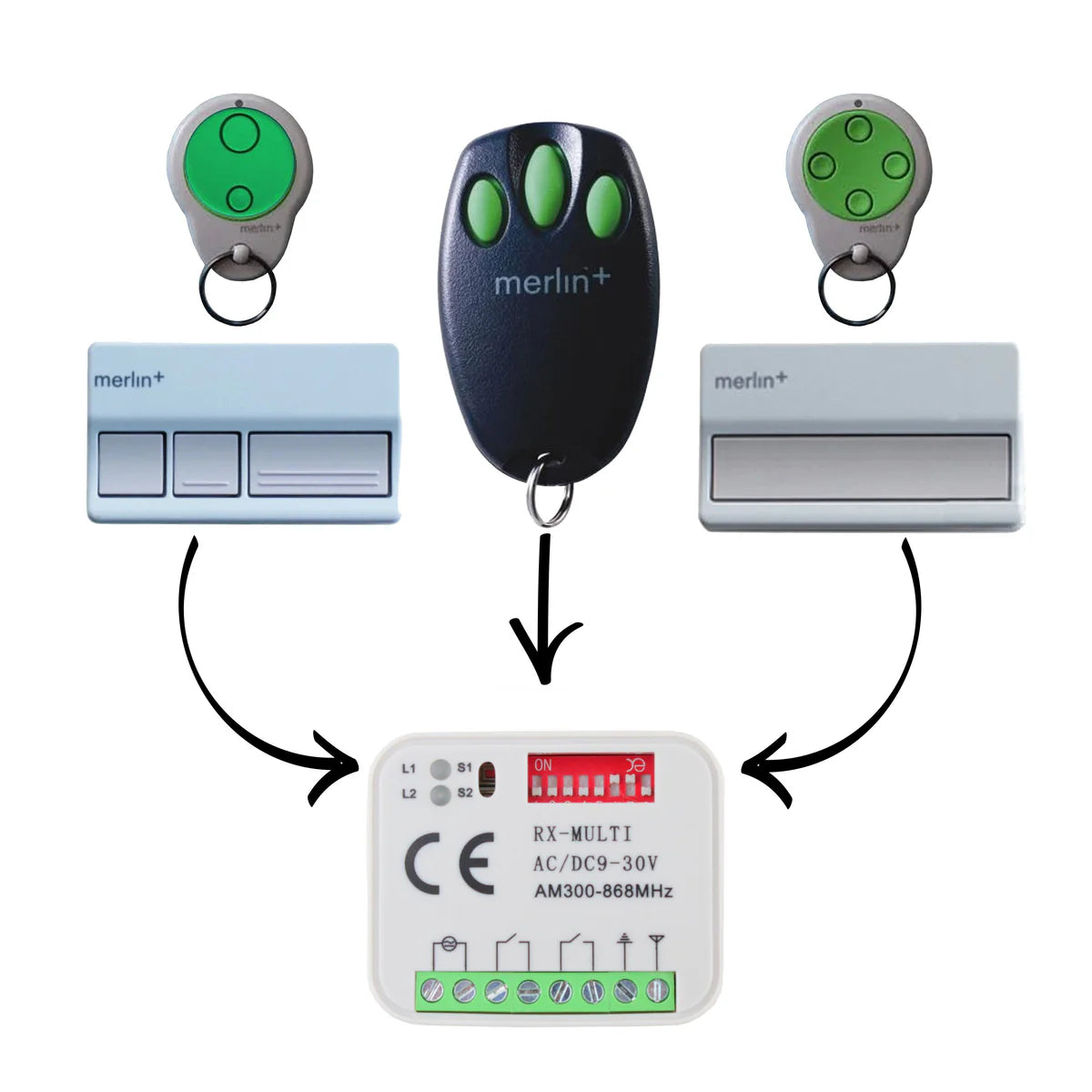Garage Door Compatible Receiver