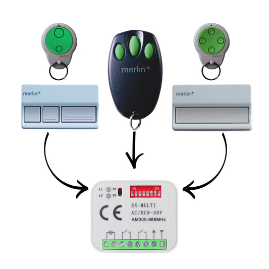 Garage Door Compatible Receiver